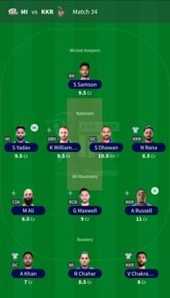 Suggested Team: IPL 2021 Match 34- MI vs KKR